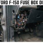 2010 ford f150 fuse box diagram reference chart from FordMasterX