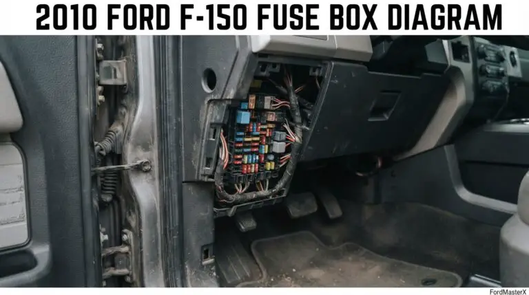 2010 Ford F-150 Fuse Box Diagram: Both Boxes, Every Fuse 2 2010 ford f150 fuse box diagram reference chart from FordMasterX