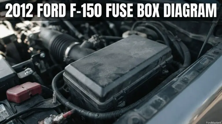 2012 Ford F-150 Fuse Box Diagram: Full Fuse and Relay Charts 1 2012 ford f150 fuse box diagram reference chart from FordMasterX