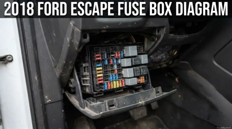2018 Ford Escape Fuse Box Diagram: Full Fuse and Relay Guide 65 2018 ford escape fuse box diagram reference chart from FordMasterX