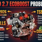 Ford 2.7 EcoBoost Problems: 2015-2026 Recalls, TSBs, Costs