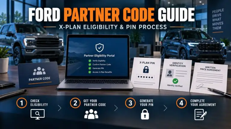 Ford Partner Code List