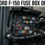 2007 ford f150 fuse box diagram reference chart from FordMasterX