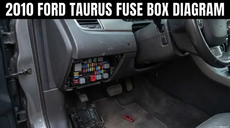 2010 Ford Taurus Fuse Box Diagram: Both Panels and Fuse Charts 1 2010 ford taurus fuse box diagram reference chart from FordMasterX