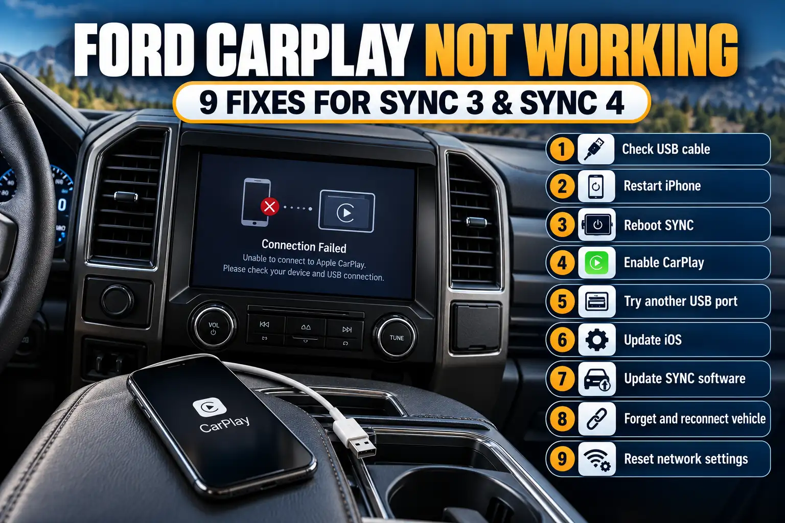Ford CarPlay not working on SYNC 3 or SYNC 4, showing a connection failed error and nine troubleshooting fixes for iPhone connectivity.