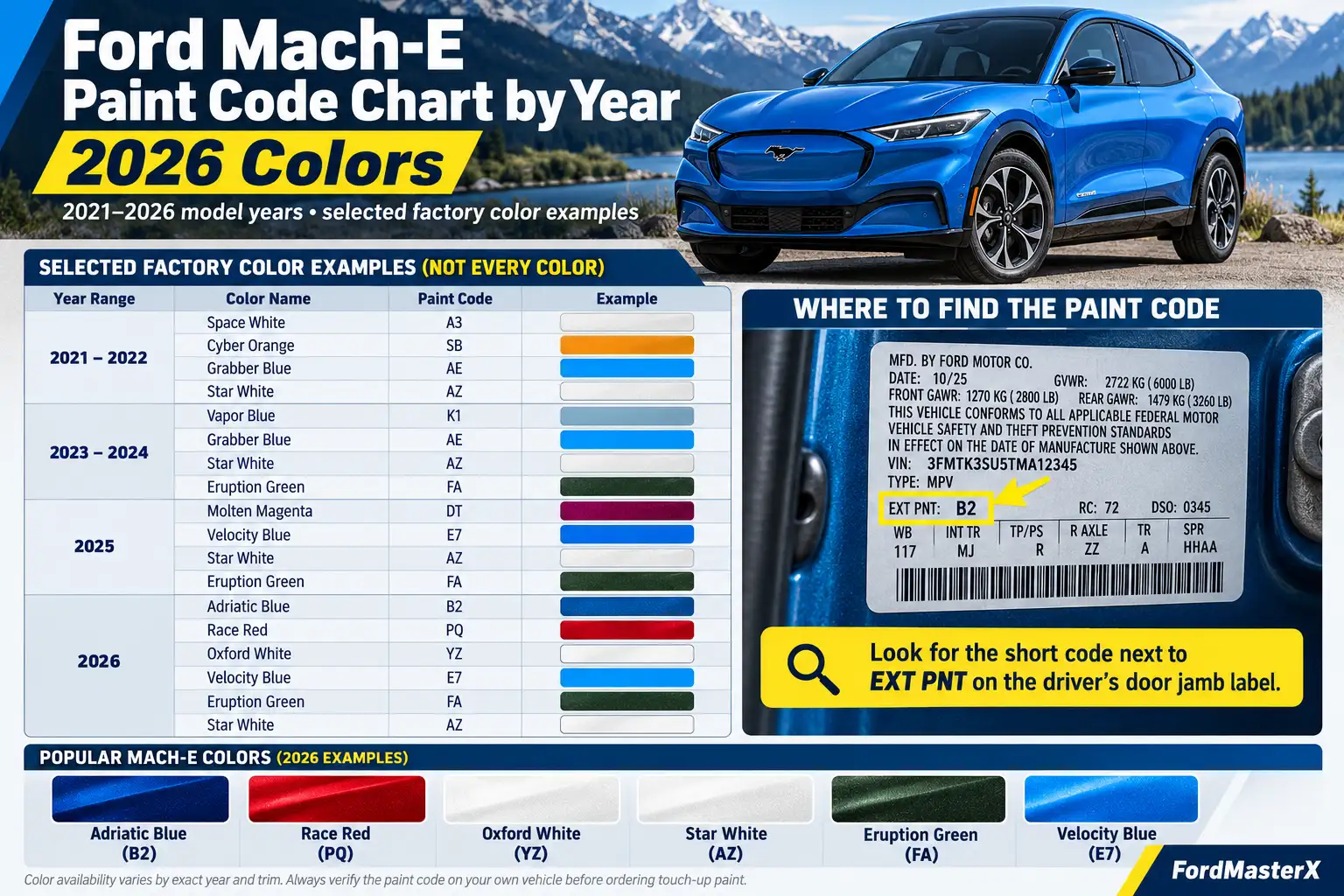 Ford Mustang Mach-E paint code chart for 2021–2026, showing factory colors, paint codes, color swatches, and the EXT PNT code location on the driver's door-jamb label