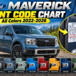 Ford Maverick Paint Code Chart: All Colors 2022-2026