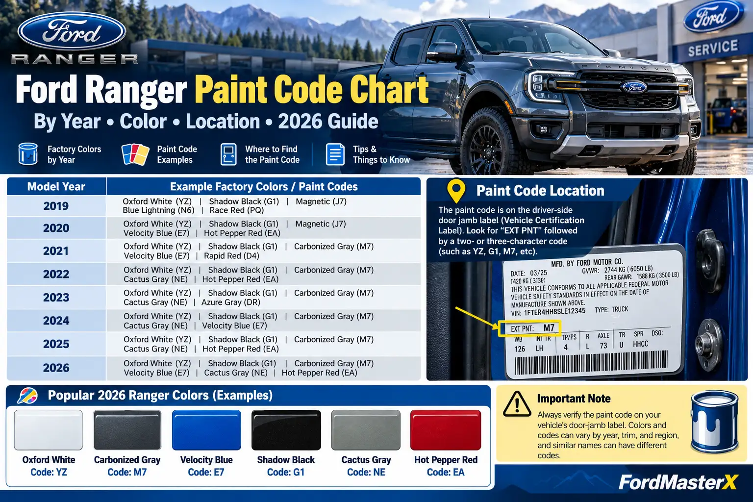 Ford Ranger paint code chart by year from 2019 to 2026, showing factory exterior colors, paint codes, color swatches, and the EXT PNT code location on the driver's door jamb label.